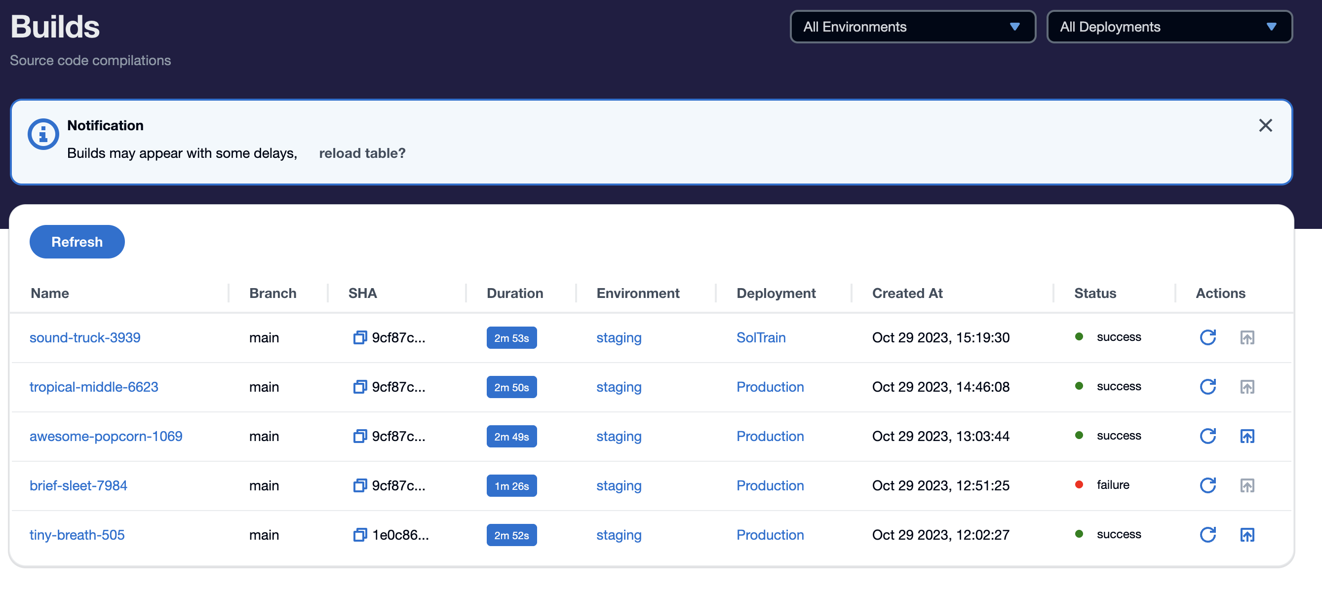 Builds view from within an application