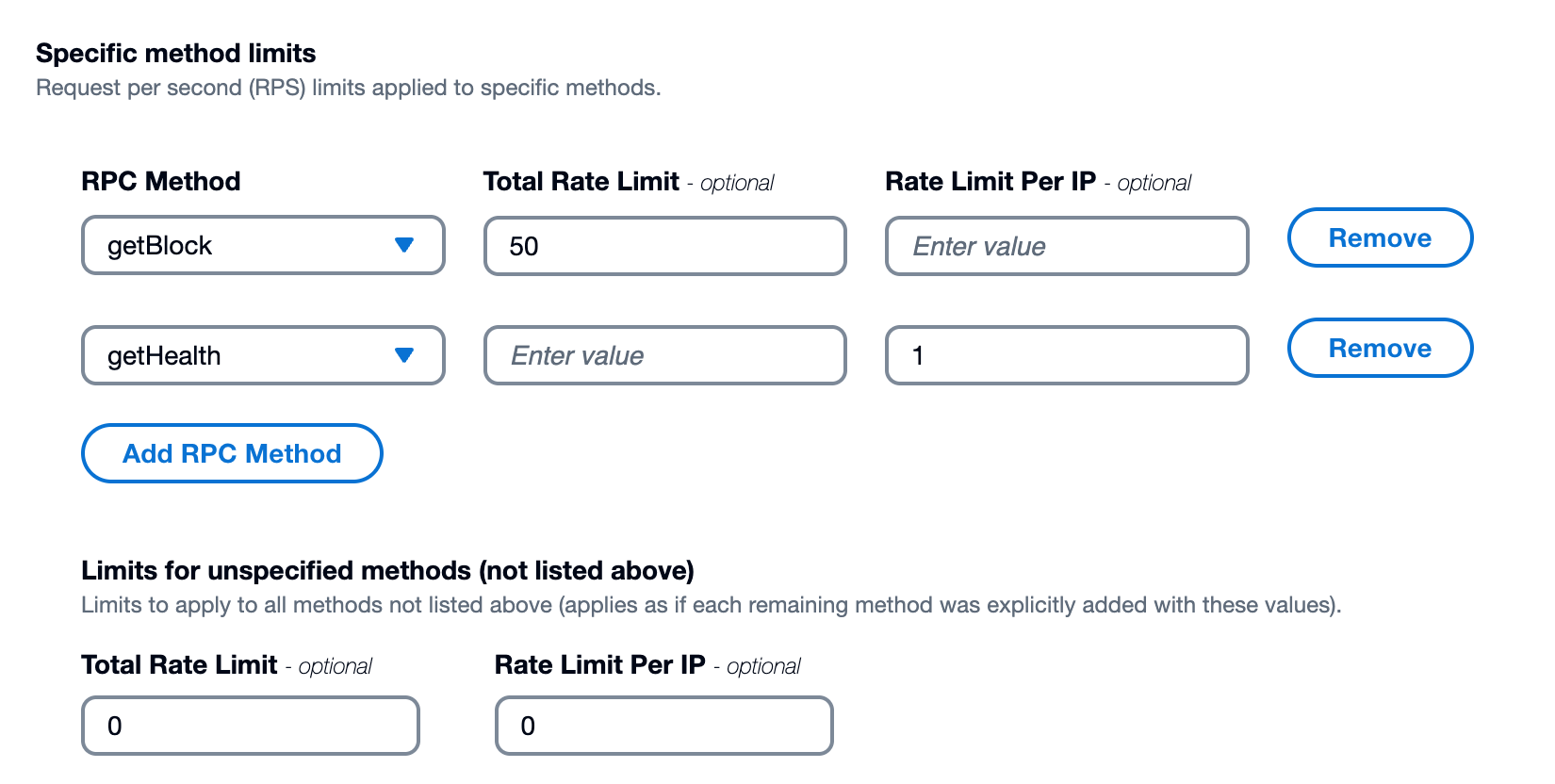 Set limits specific RPC methods