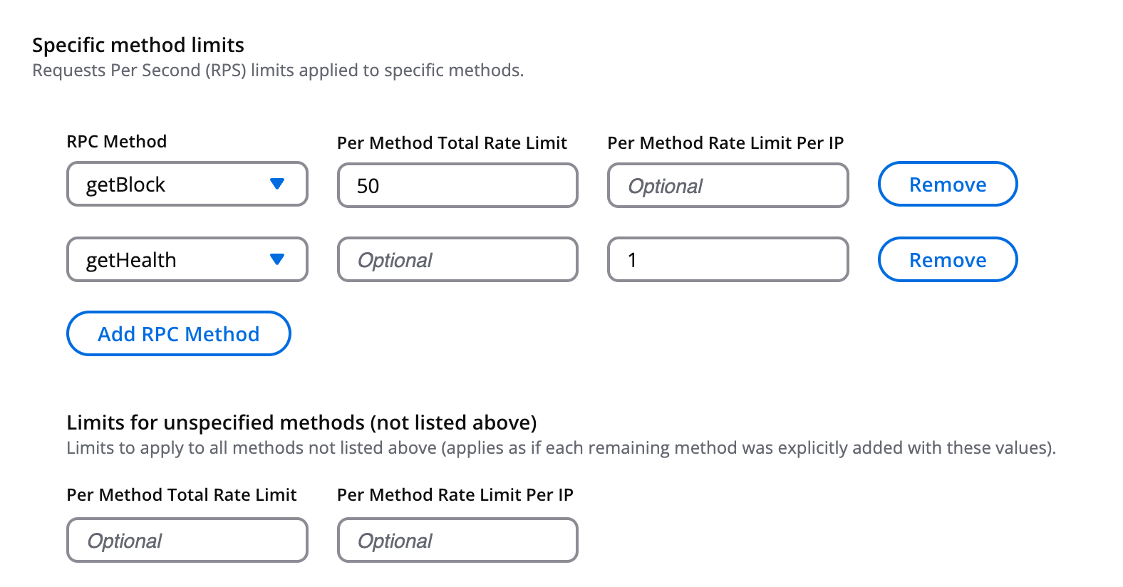 Set limits specific RPC methods