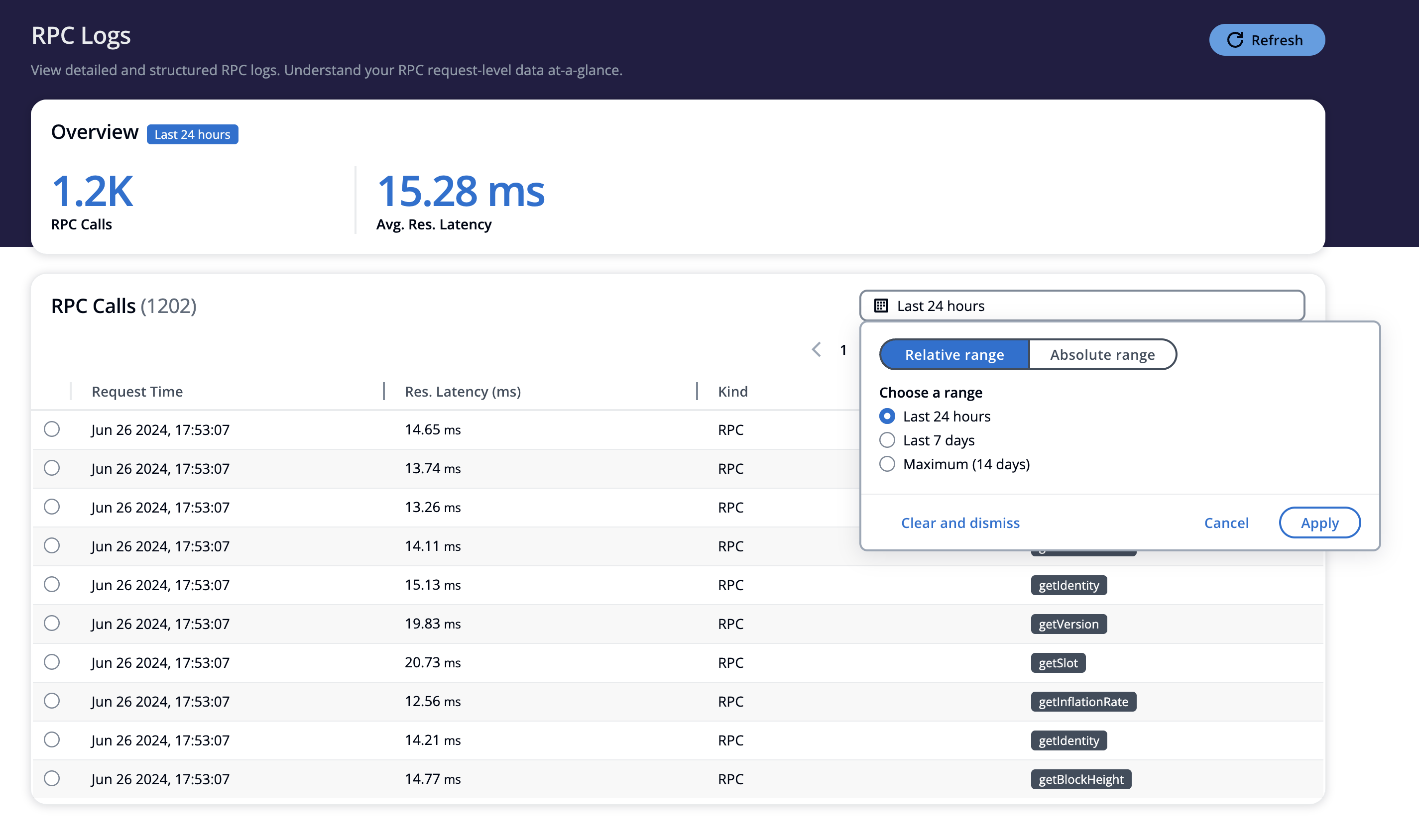 Date filter for RPC logs