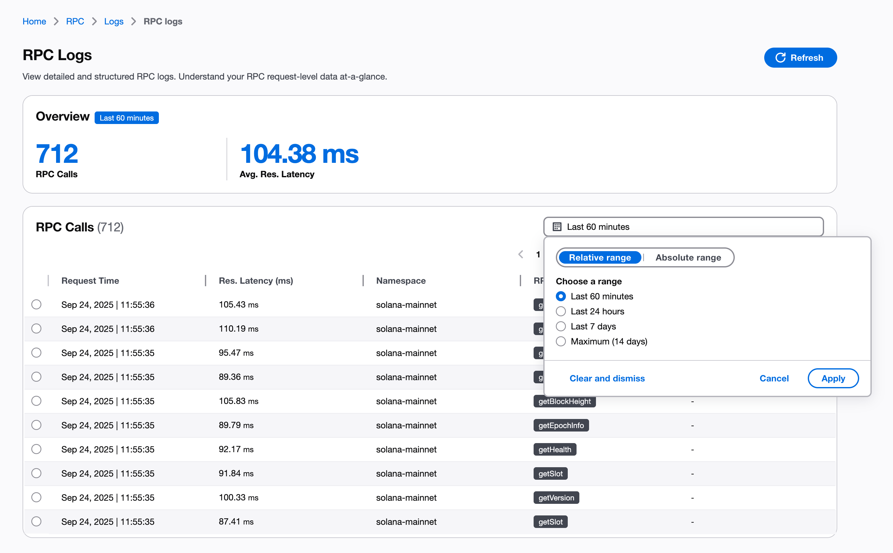 All requests through Syndica's RPC infrastructure come with detailed logging and analytics.